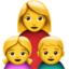 👩‍👧‍👦