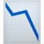 📉 📉