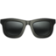 :dark_sunglasses: 🕶