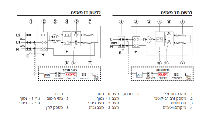 חשמל.PNG