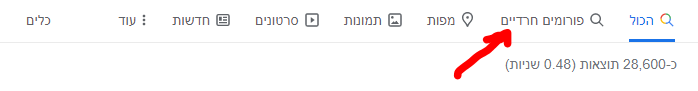 ‏‏חיפוש בפורומים החרדיים.PNG