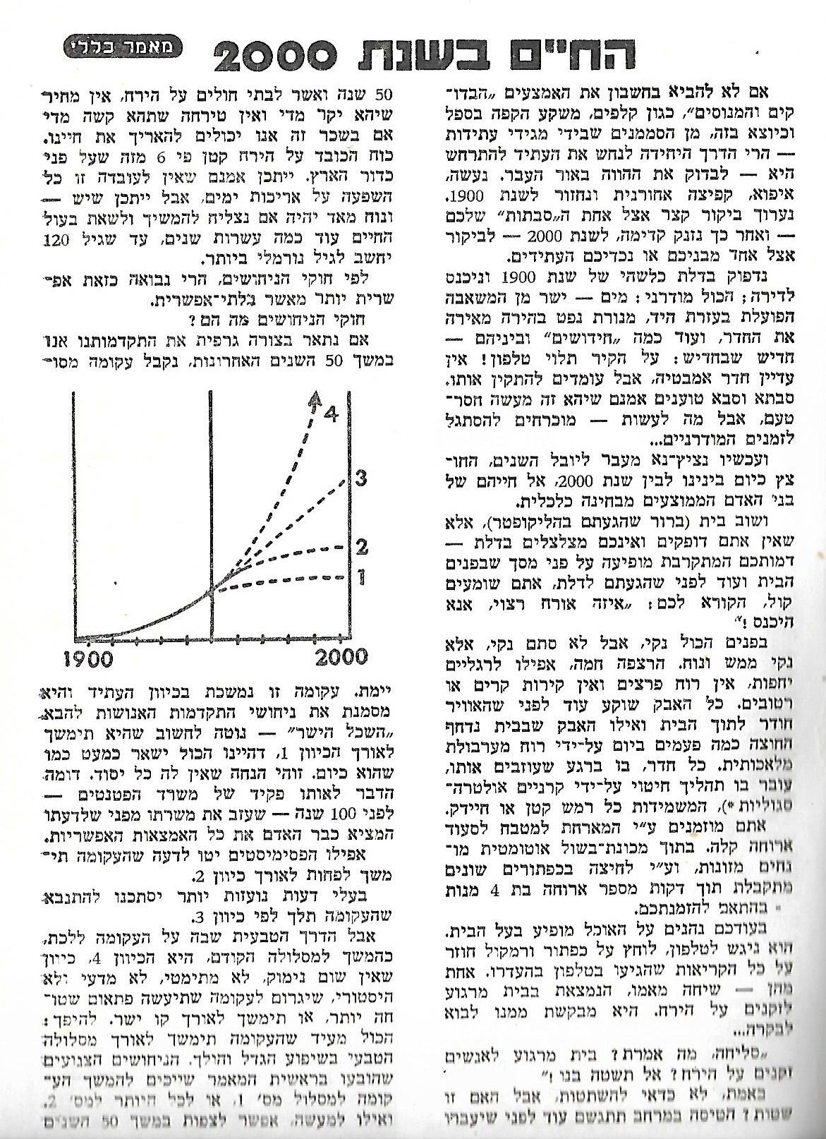 d74bcc40-9b49-429d-b7d0-4829f7f879e6-החיים בשנת אלפיים1.jpg