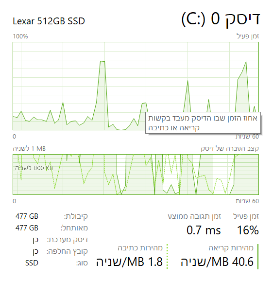 צילום מסך 2023-11-19 104409.png