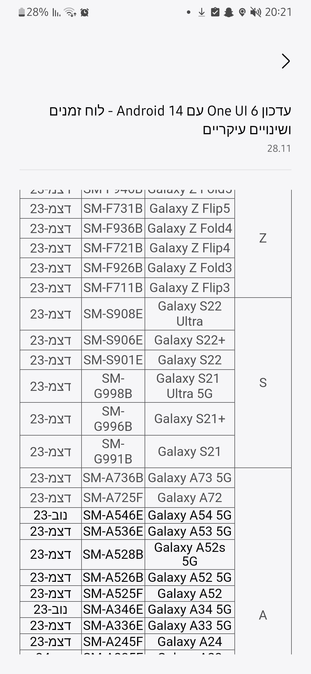 Screenshot_20231130_202158_Samsung Members.jpg
