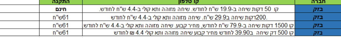 צילום מסך 2024-08-16 145525.png