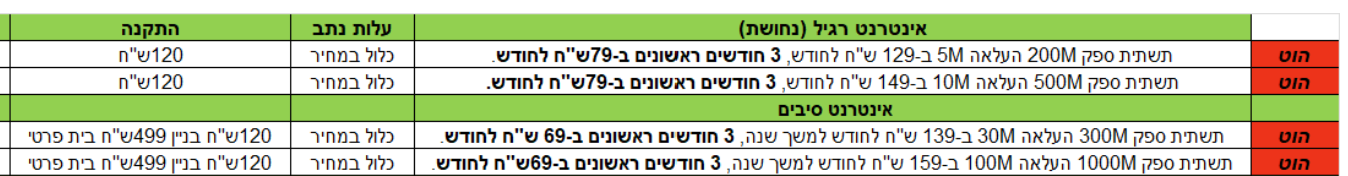 צילום מסך 2024-08-16 181829.png