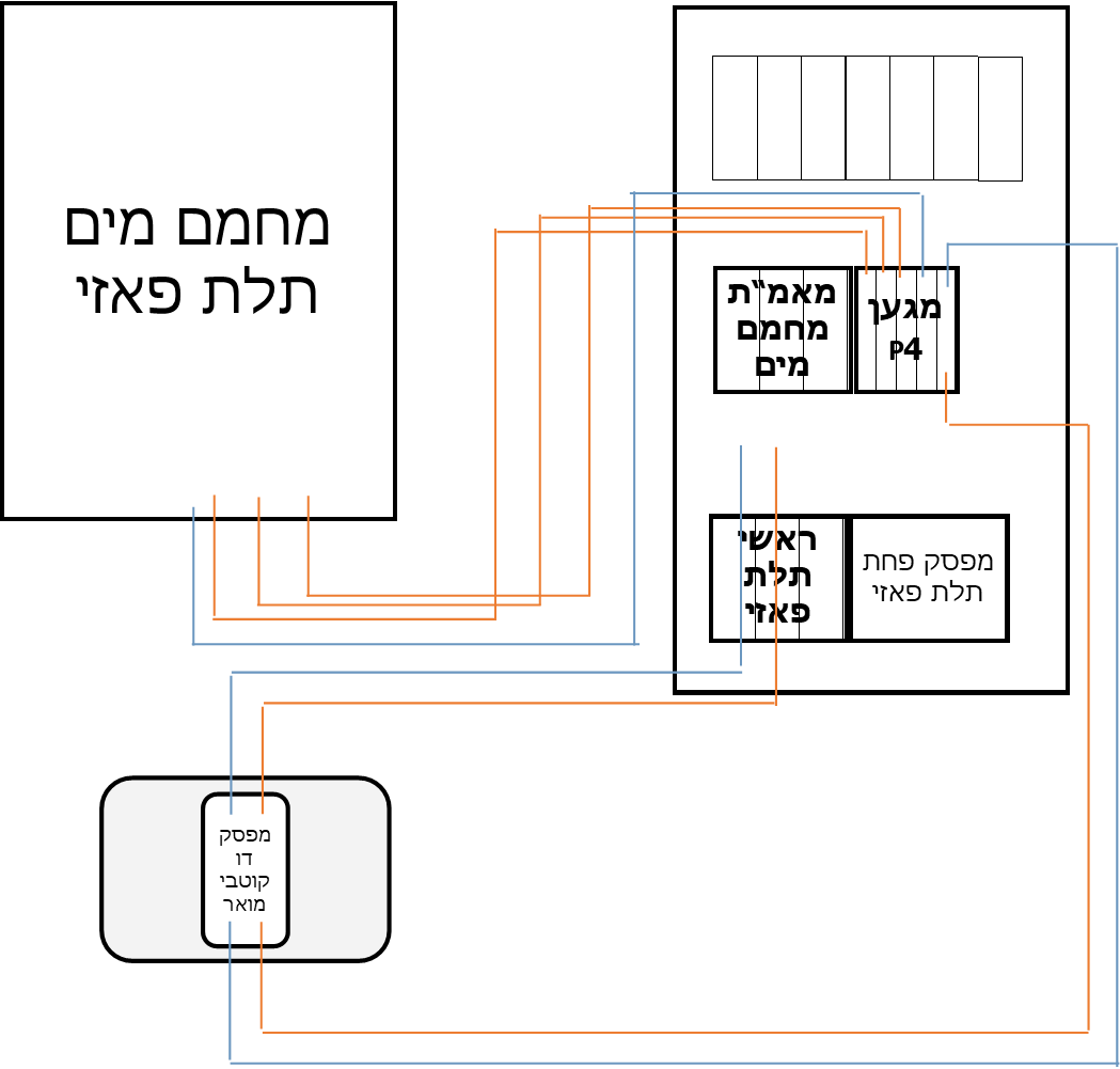 1cd65f3d-6bda-4901-9fe9-9b46cb513275-שרטוט מפסק מחמם מים.png