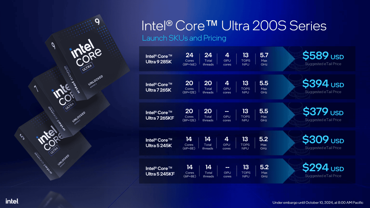 Intel-Core-Ultra-200S-CPUs-B.png