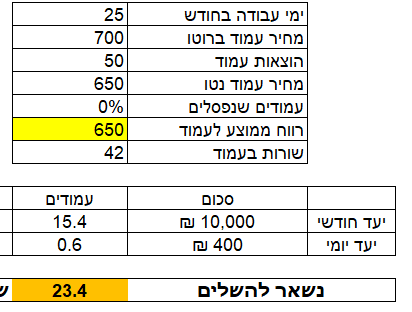 צילום מסך 2025-05-05 101011.png