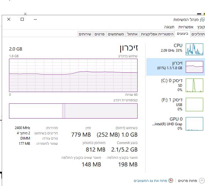 זיכרון.JPG