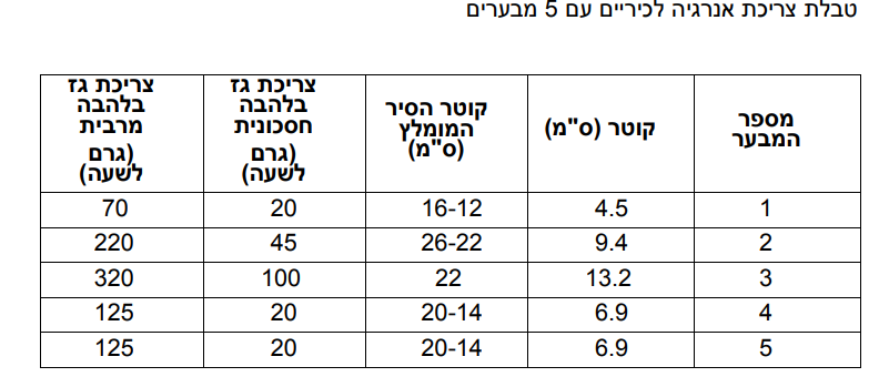 16f72f43-af94-4cf5-95da-57b83419fb46-image.png