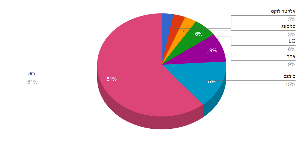 6bb08030-6ed8-42a9-9316-e9ae1b7cf84f-image.png