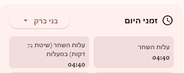 עלות השחר - כפול.png
