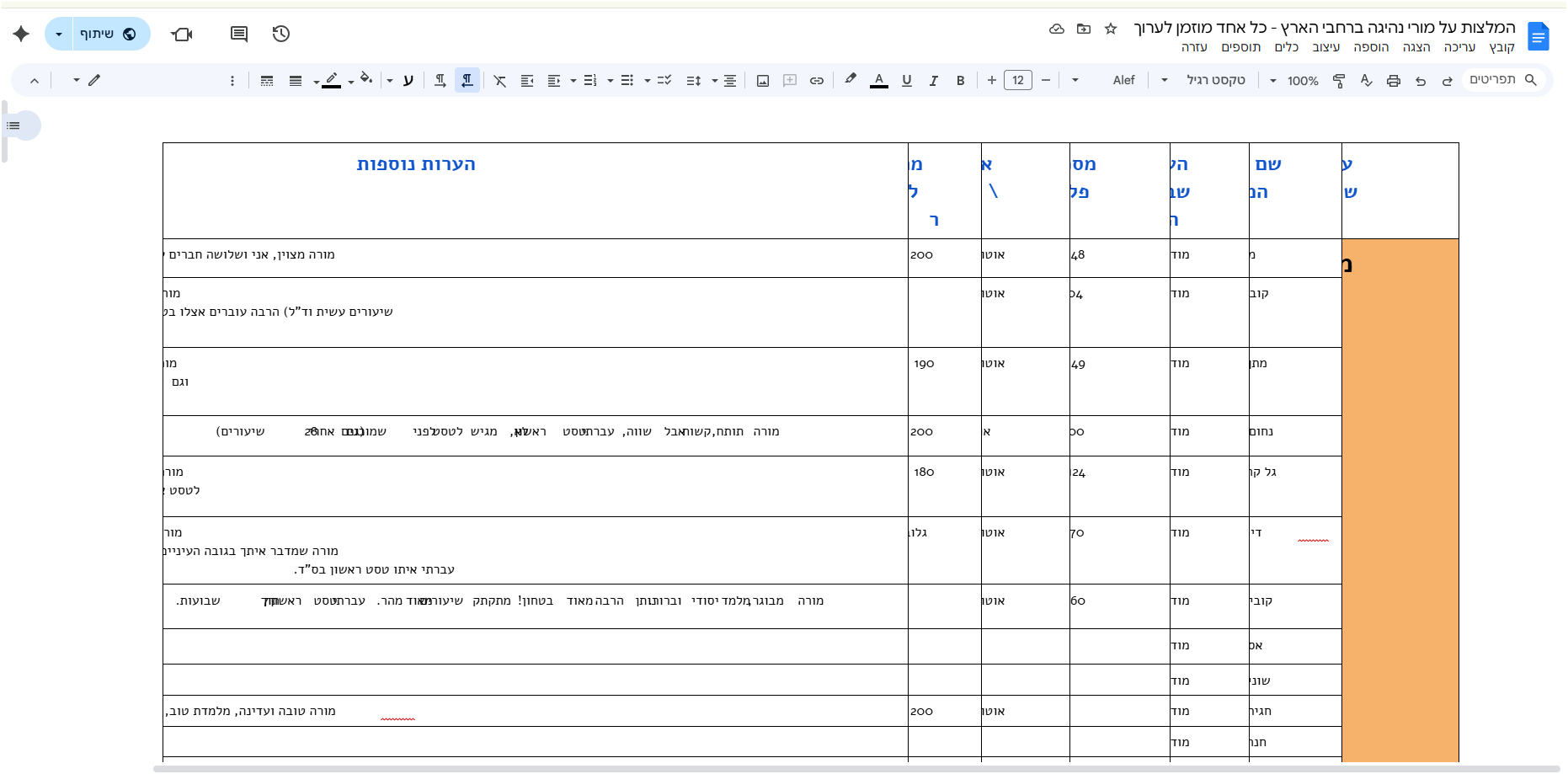 צילום מסך 2025-11-14 003634.png