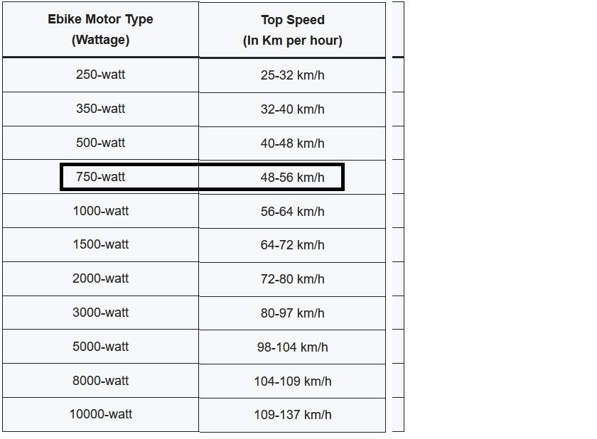 444ebike speed11Untitled.jpg