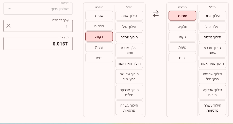 תוצאה לא מדוייקת.png
