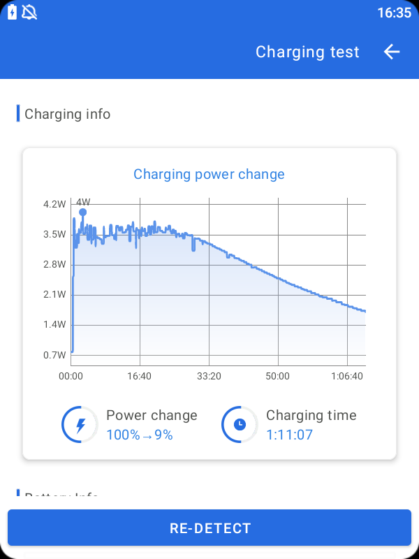 שיומי F21 Pro.png