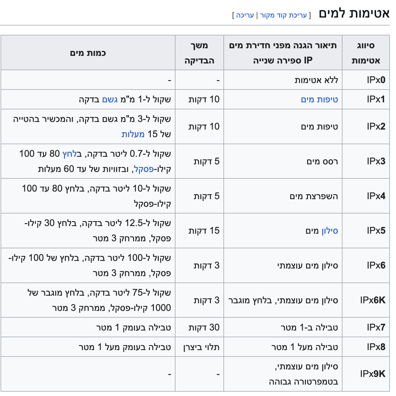 1c84edd2-496e-456f-9c7c-8cc4f57c6869-CleanShot 2025-12-23 at 20.58.04@2x.png