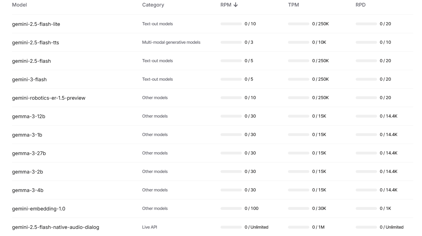 צילום מסך 2026-01-10 183846.png