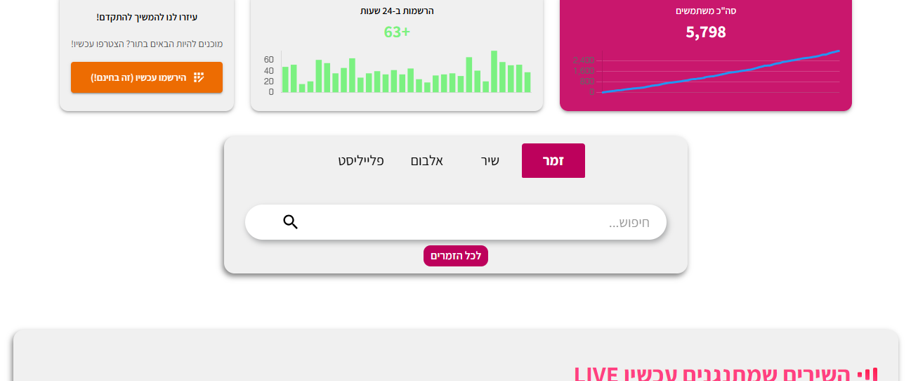 תיבת חיפוש מלאה.PNG
