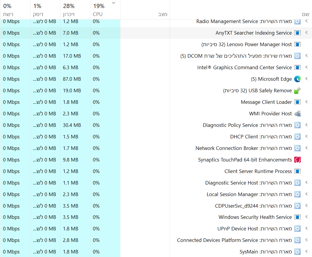 מנהל המשימות 3.png