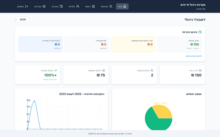 צילום מסך 2026-02-20 ב-1.13.22.png