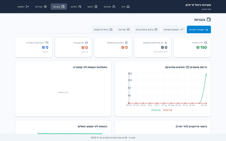 צילום מסך 2026-02-20 ב-1.13.42.png