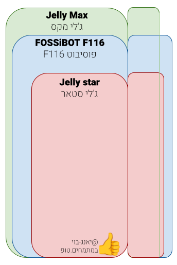 4f0648f2-a7c3-4983-a7d5-4a49e471528e-שרטוט ללא כותרת (4).png