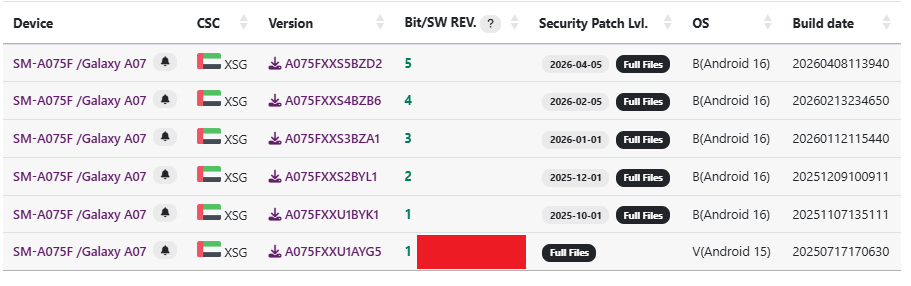 רשימת גירסאות לגלקסי A07.PNG