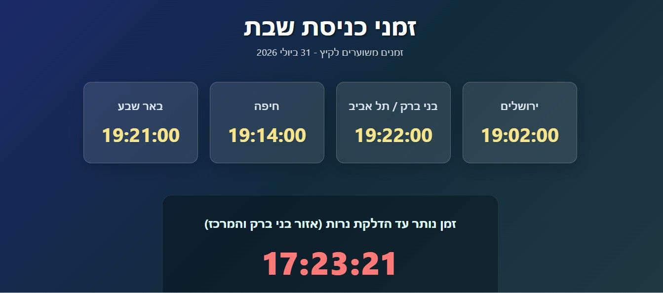 8fd4dee3-f27d-49c3-b429-337da9b148db-image.jpeg