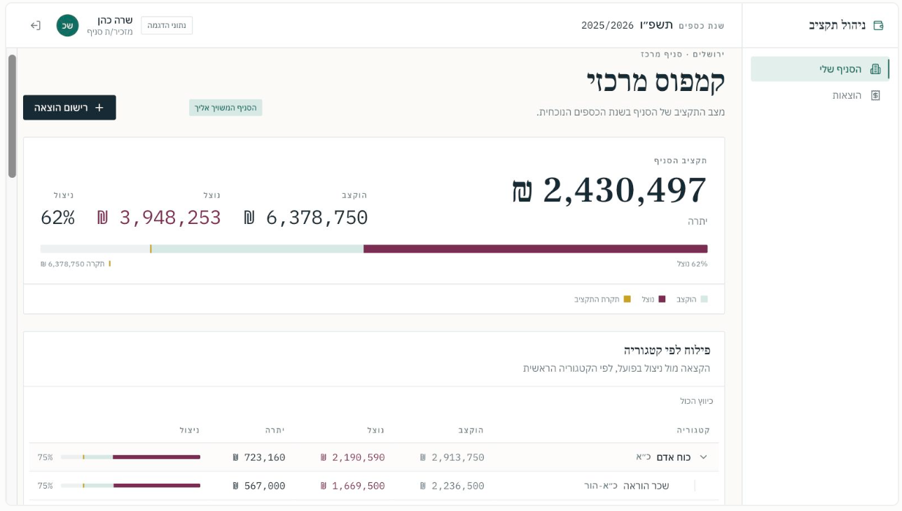 צילום מסך 2026-08-06 ב-19.58.11.png