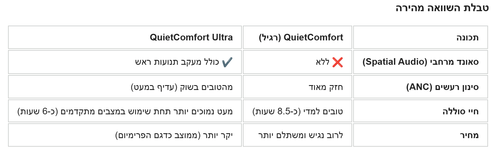 צילום מסך 2026-09-23 002335.png