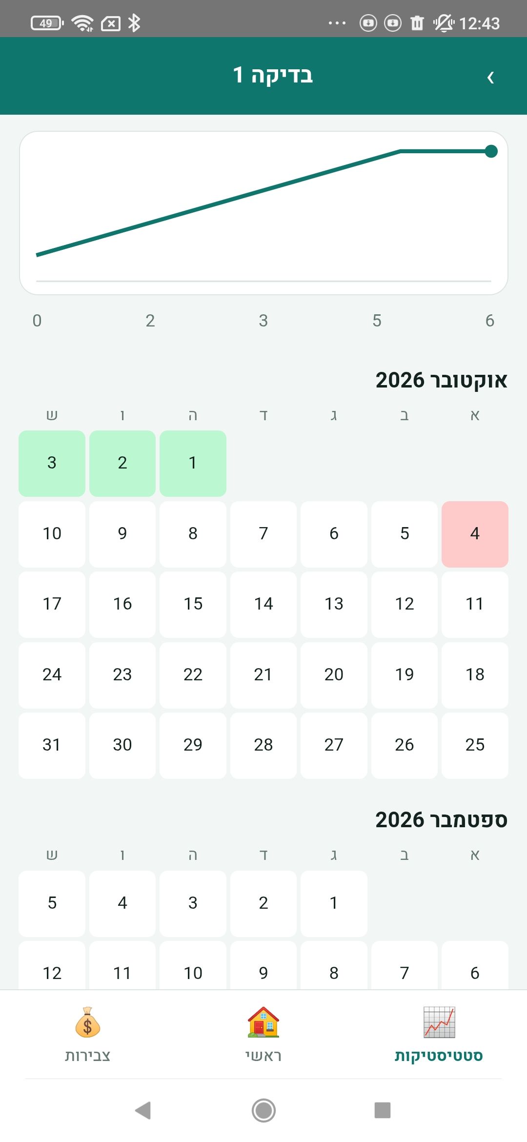 Screenshot_2026-10-04-12-43-46-114_com.shinuikatan.app.jpg
