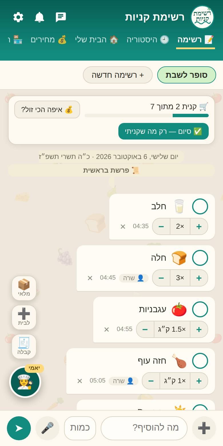 1-רשימה.jpg