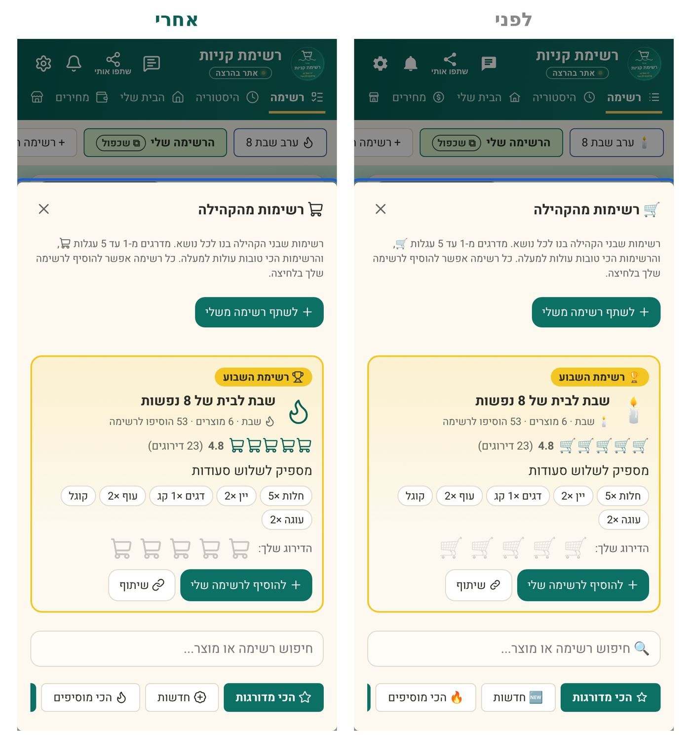 24-╫¿╫⌐╫ש╫₧╫ץ╫¬-╫₧╫פ╫º╫פ╫ש╫£╫פ.jpg