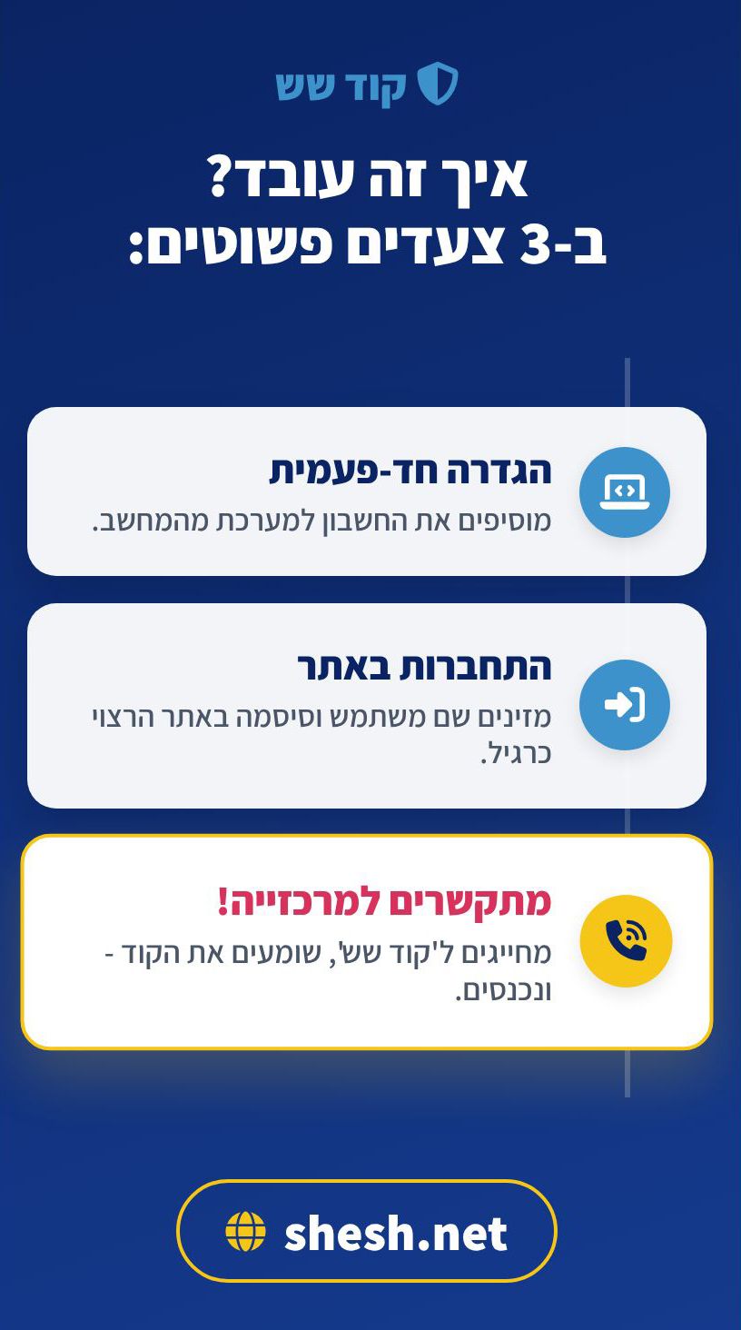 איך זה עובד.jpg