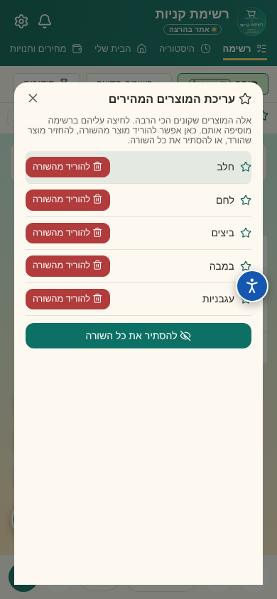 4-╫£╫ק╫ש╫ª╫פ-╫נ╫¿╫ץ╫¢╫פ-╫ó╫¿╫ש╫¢╫¬-╫₧╫ץ╫ª╫¿╫ש╫¥-╫₧╫פ╫ש╫¿╫ש╫¥.png